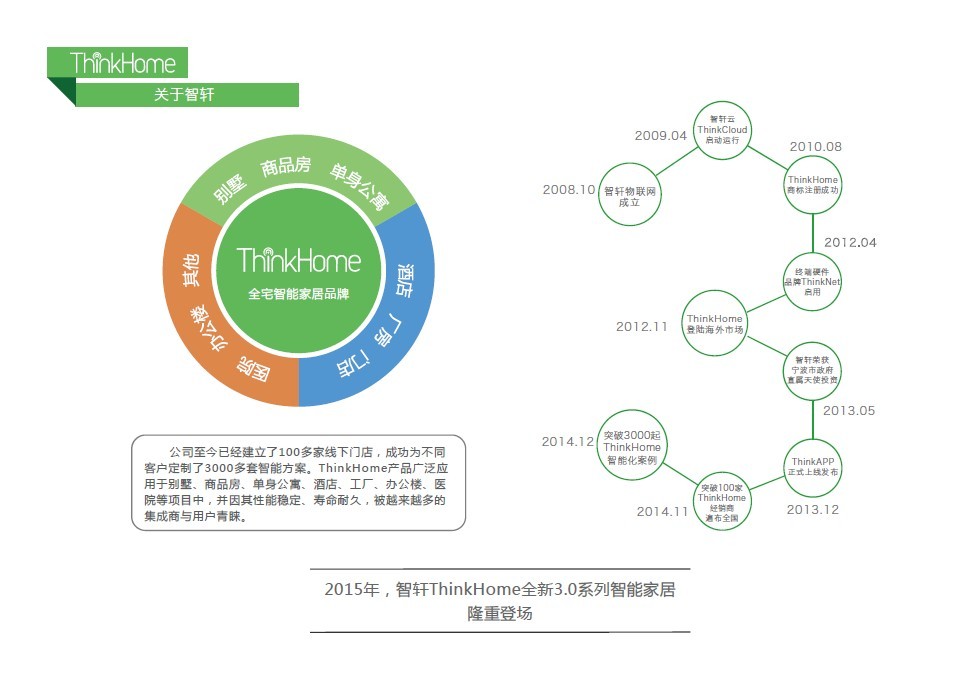 QQ图片20150209170814.jpg