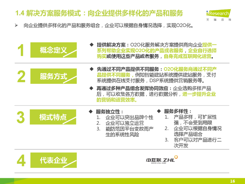 iResearch-2015%E5%B9%B4%E4%B8%AD%E5%9B%BD%E4%BC%81%E4%B8%9AO2O%E5%8C%96%E6%9C%8D%E5%8A%A1%E6%A8%A1%E5%BC%8F%E7%A0%94%E7%A9%B6%E6%8A%A5%E5%91%8A_000016-1024x768.jpg