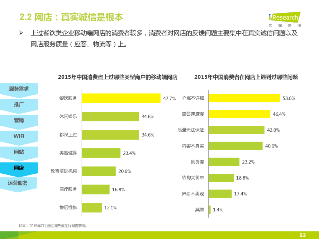 iResearch-2015%E5%B9%B4%E4%B8%AD%E5%9B%BD%E4%BC%81%E4%B8%9AO2O%E5%8C%96%E6%9C%8D%E5%8A%A1%E6%A8%A1%E5%BC%8F%E7%A0%94%E7%A9%B6%E6%8A%A5%E5%91%8A_000053-1024x768.jpg