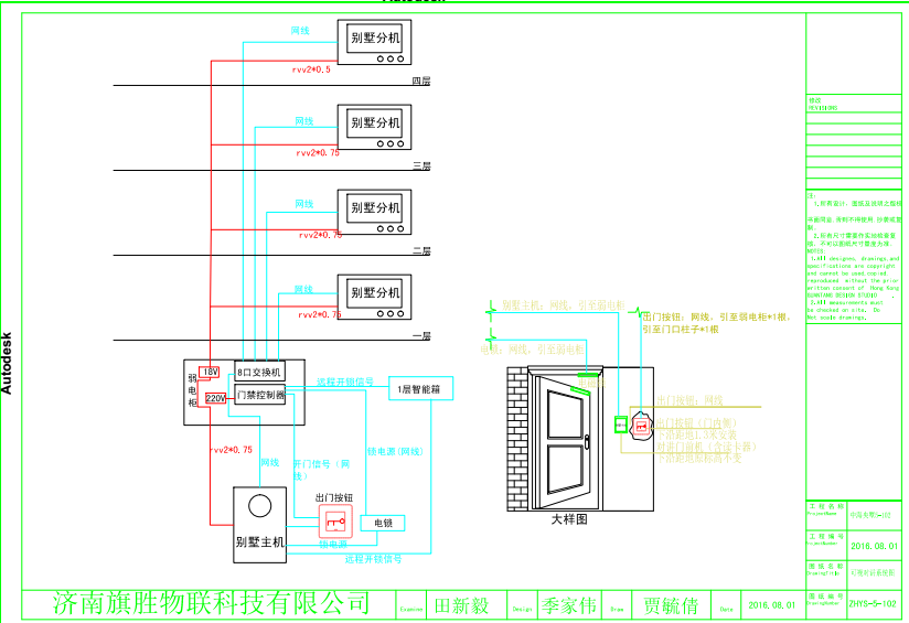 可视对讲系统图.png